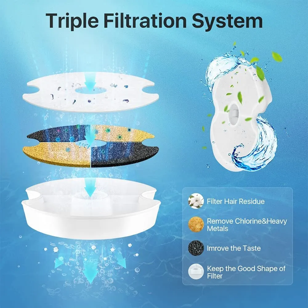 8x Triple Filtration Pet Fountain Filters, Activated Carbon, Cotton