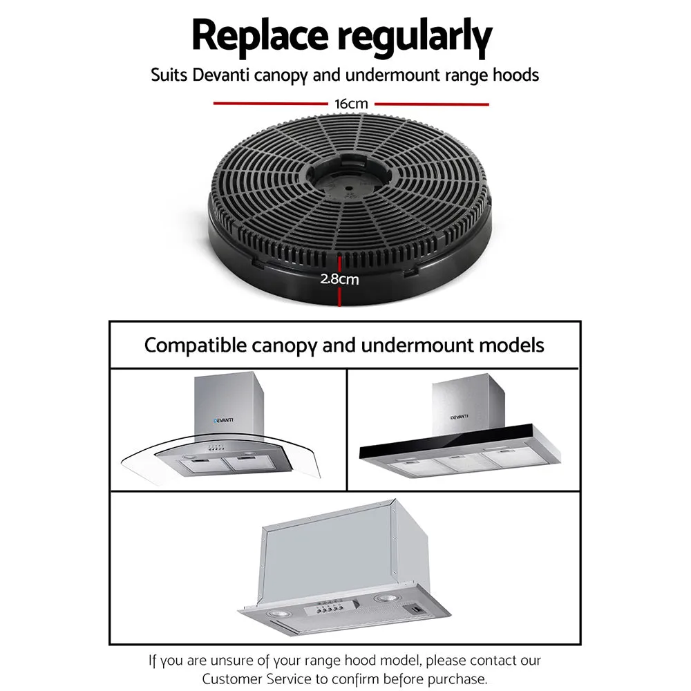 Activated Carbon Range Hood Filters Set for Ductless Hoods - Devanti