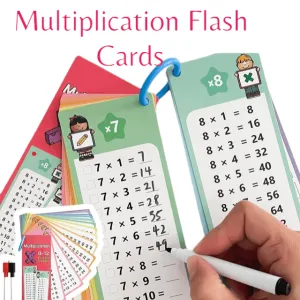 Enhance Math Skills with 0-12 Multiplication Flash Cards – Ideal for Montessori Learning!