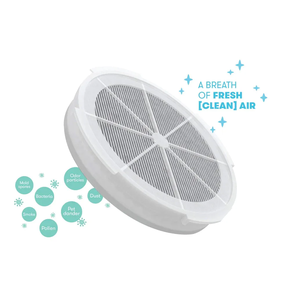 Fridababy Air Purifier Replacement Filters