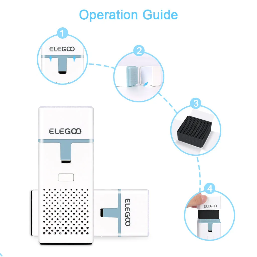 Mini Air Purifier 2 Pcs