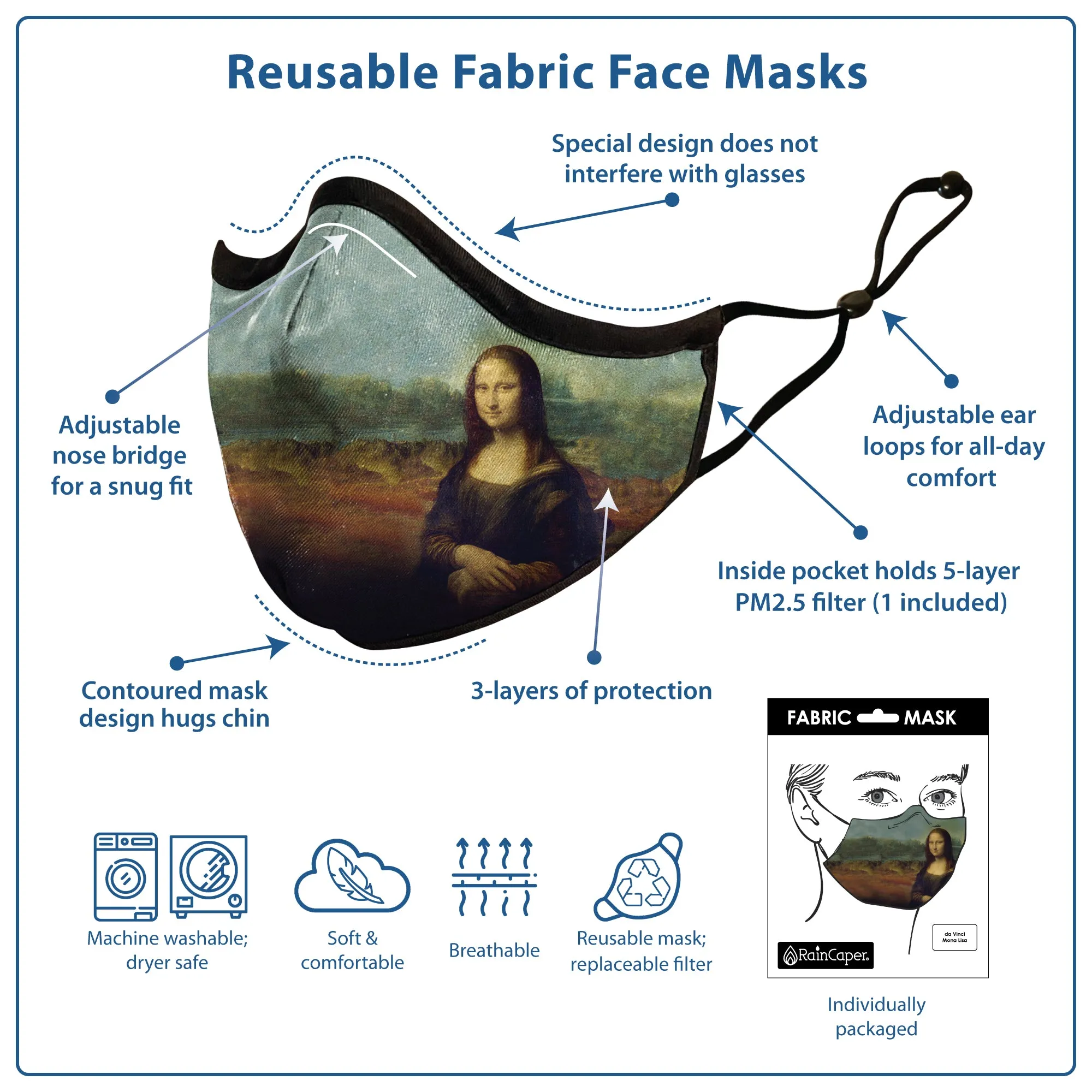 RainCaper da Vinci Mona Lisa Reusable Fabric Face Mask